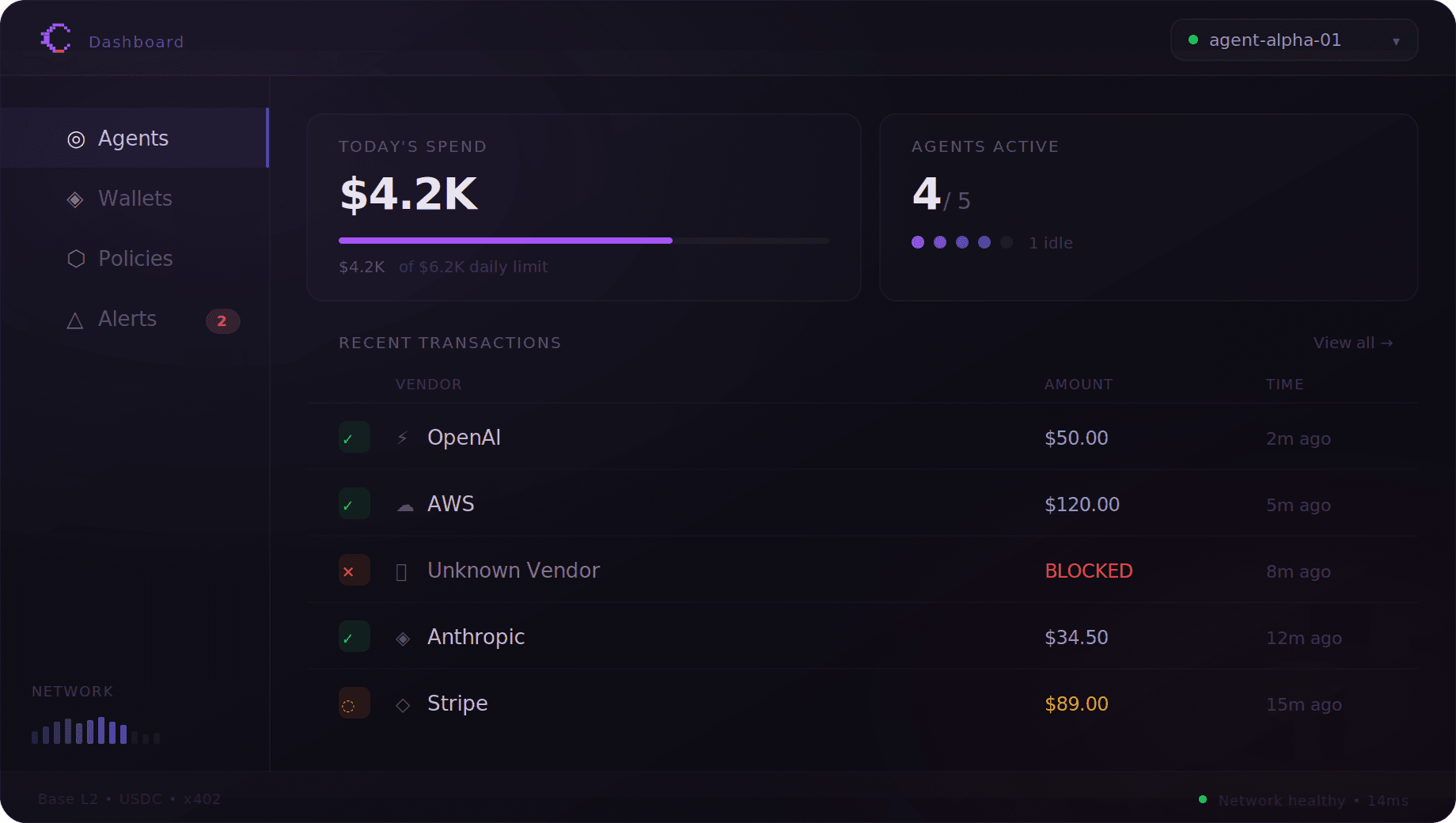 Conto Dashboard Preview