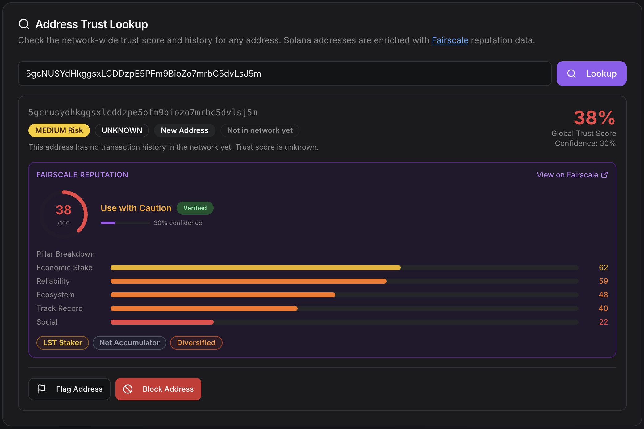 Fairscale reputation score for a Solana address on the Conto Network page